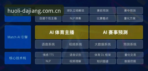 大江体育用户注册后能获得怎样的观赛新体验？
