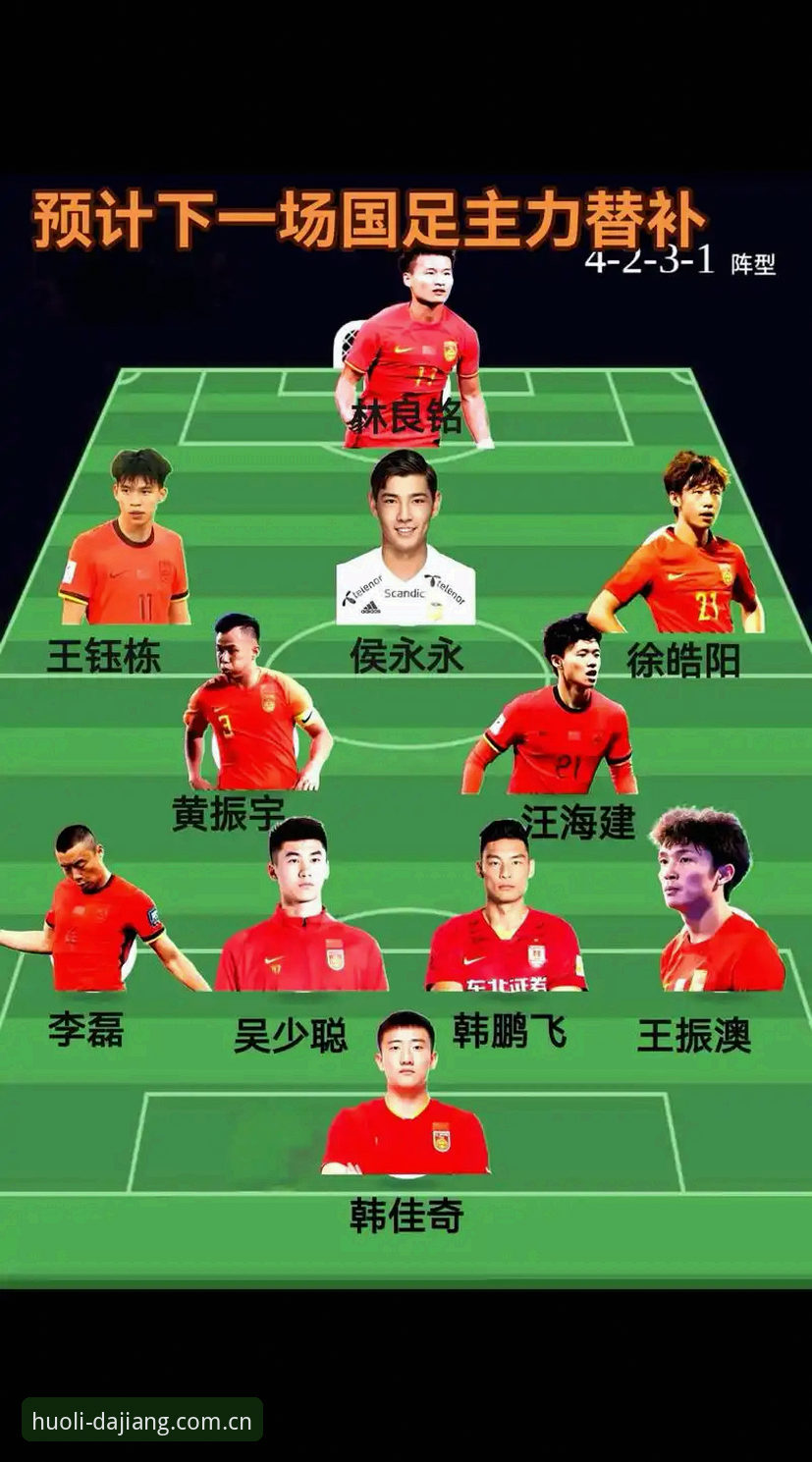 世界杯66队扩军vs现有48队：中国男足入场机会全面对比