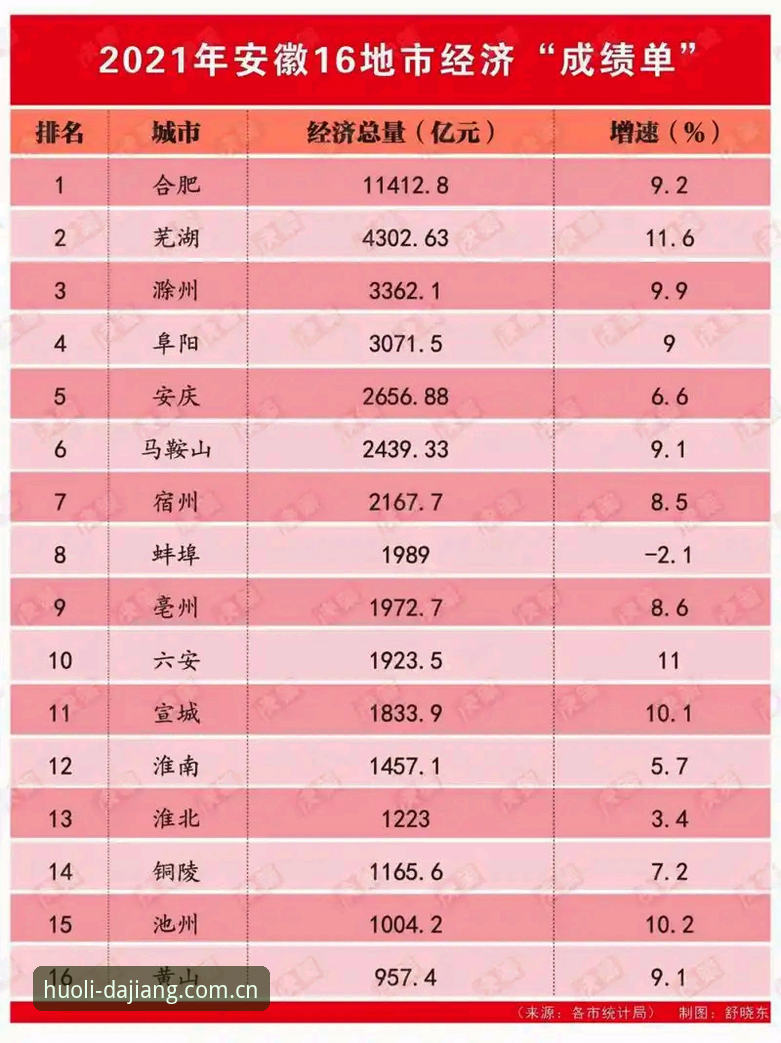 大江体育官方入口 大江体育官方入口详解:版本升级、注册流程与常见问题全解析