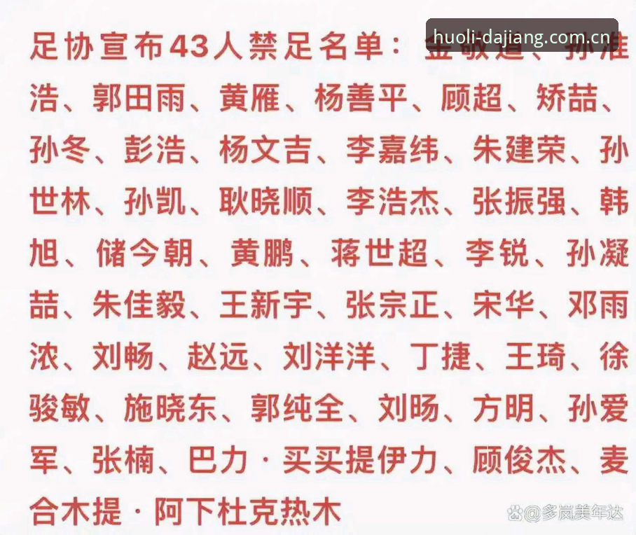 足协第三批禁足名单最新动态：65人受罚，终身禁足17人，大江体育平台用户热议赛场净化